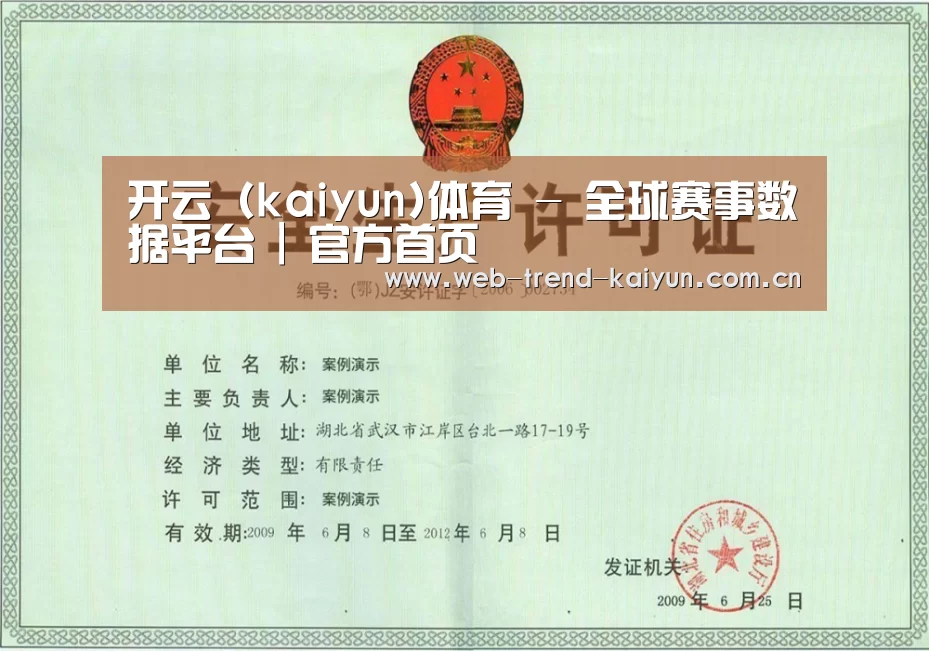 荣誉证书四(图1)